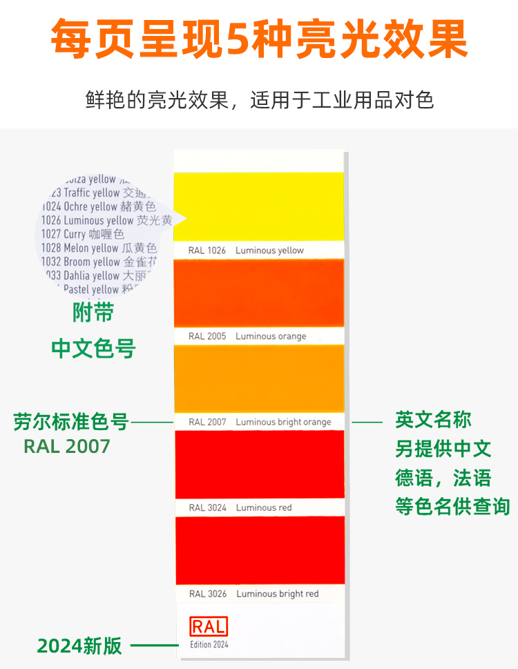 2025新版劳尔RAL-K7限量版