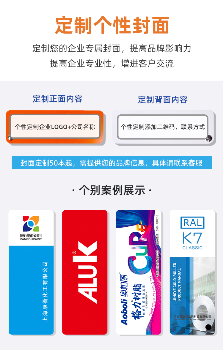 2025新版劳尔RAL-K7限量版