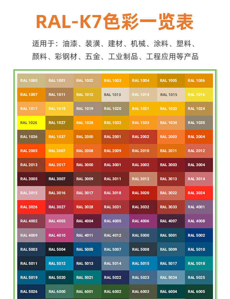 2025新版劳尔RAL-K7限量版