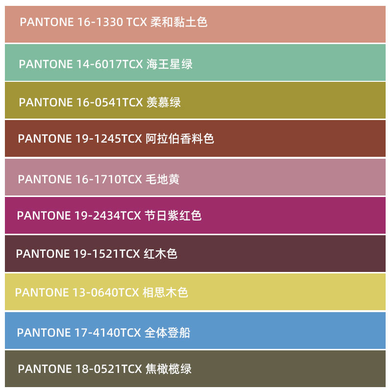 潘通2027色彩趋势